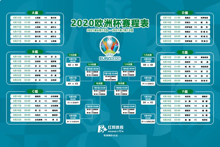 世界杯2021赛程时间表