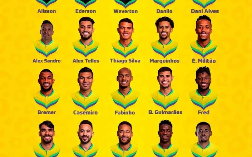 巴西足球国家队名单