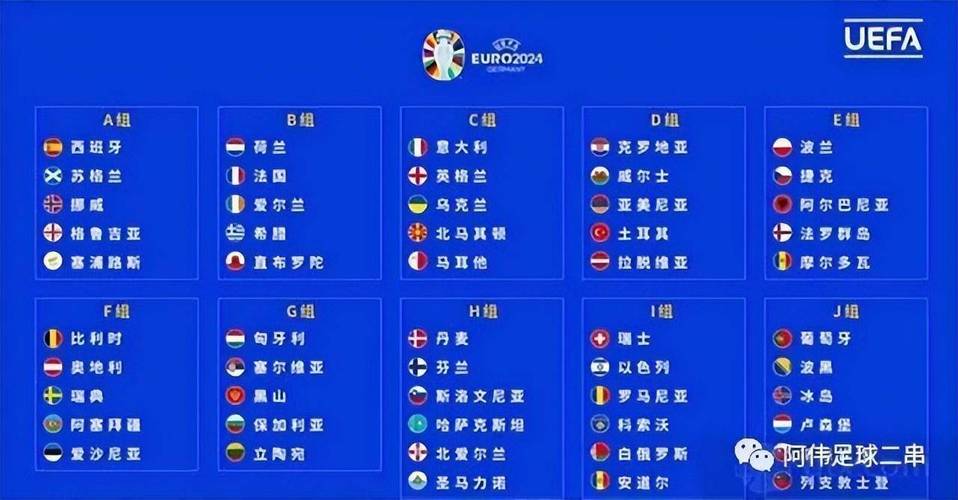 欧国联赛程2023赛程表