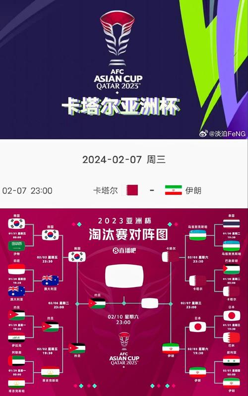 U20亚洲杯2023赛程的相关图片
