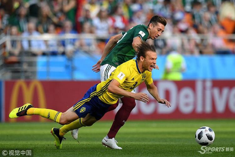 墨西哥vs瑞典的相关图片